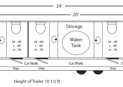 4-station-portable-restroom-trailer-unit-2